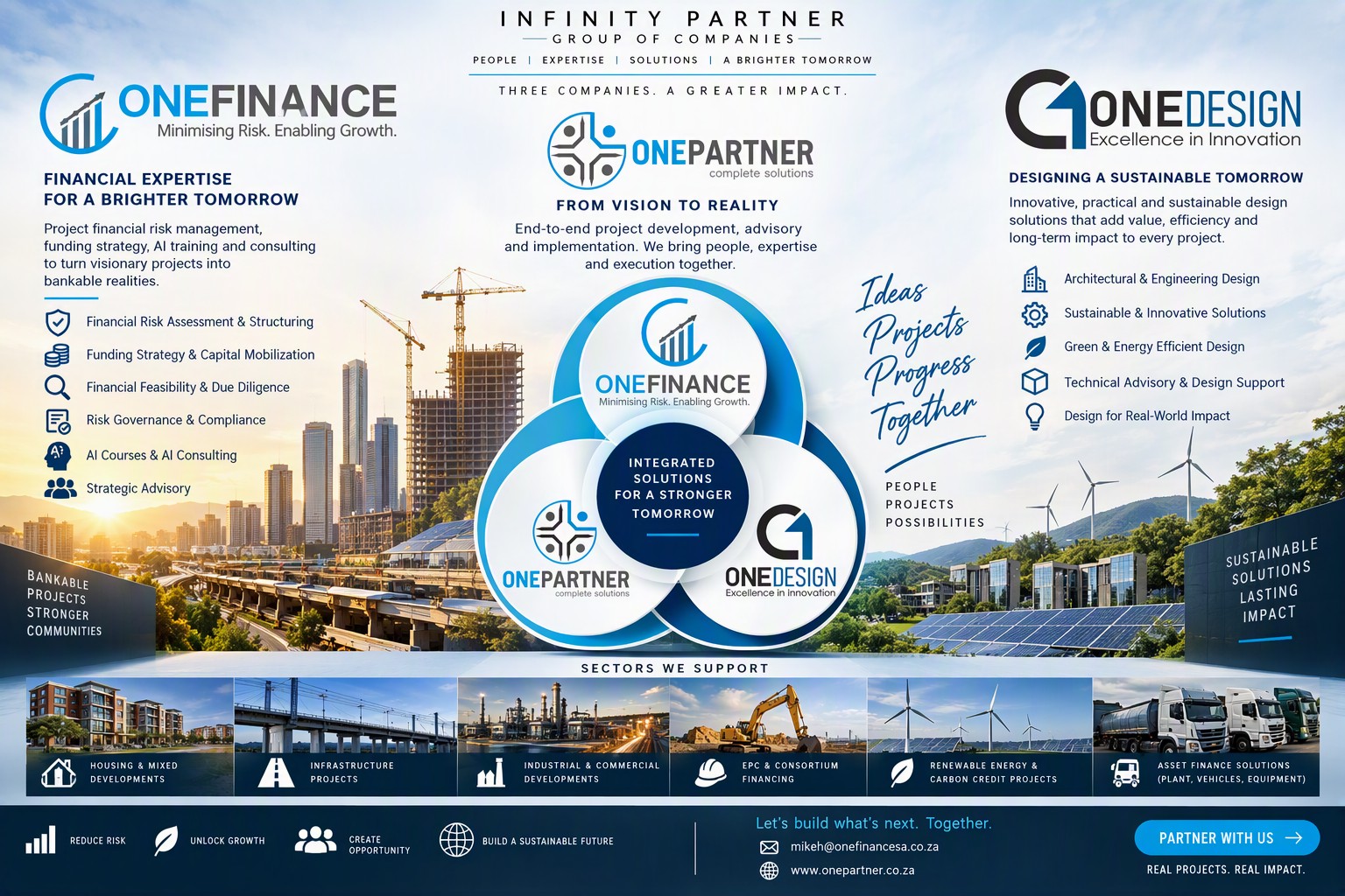 Infinity Partner group overview showing One Finance, One Partner and One Design capabilities and supported sectors
